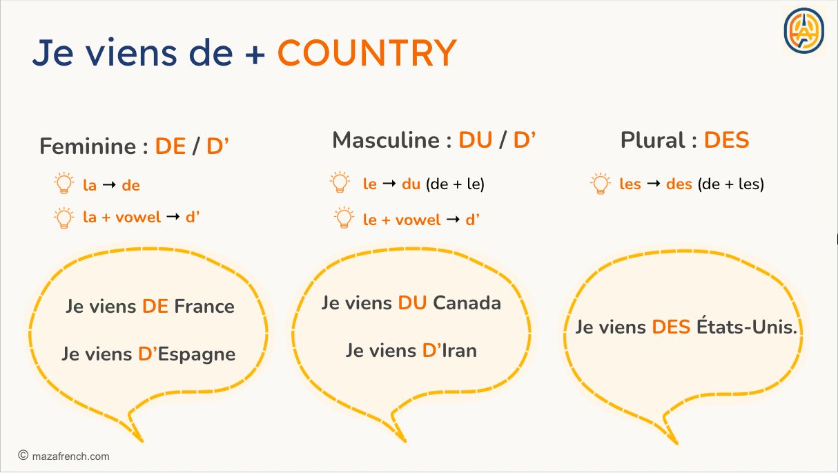 Je viens de + country rules chart